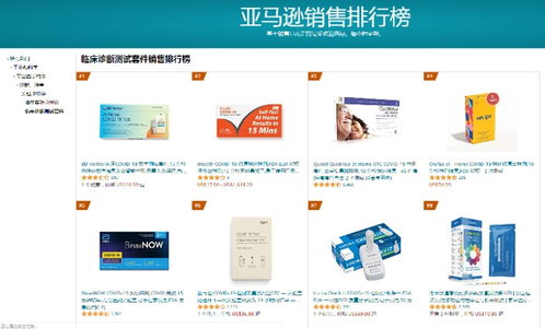 九安醫療自測產品提價熱銷，冠享電商借力防疫股熱潮引關注