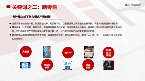 2020上半年阿里農產品電商報告 冠享電商平臺引領新趨勢